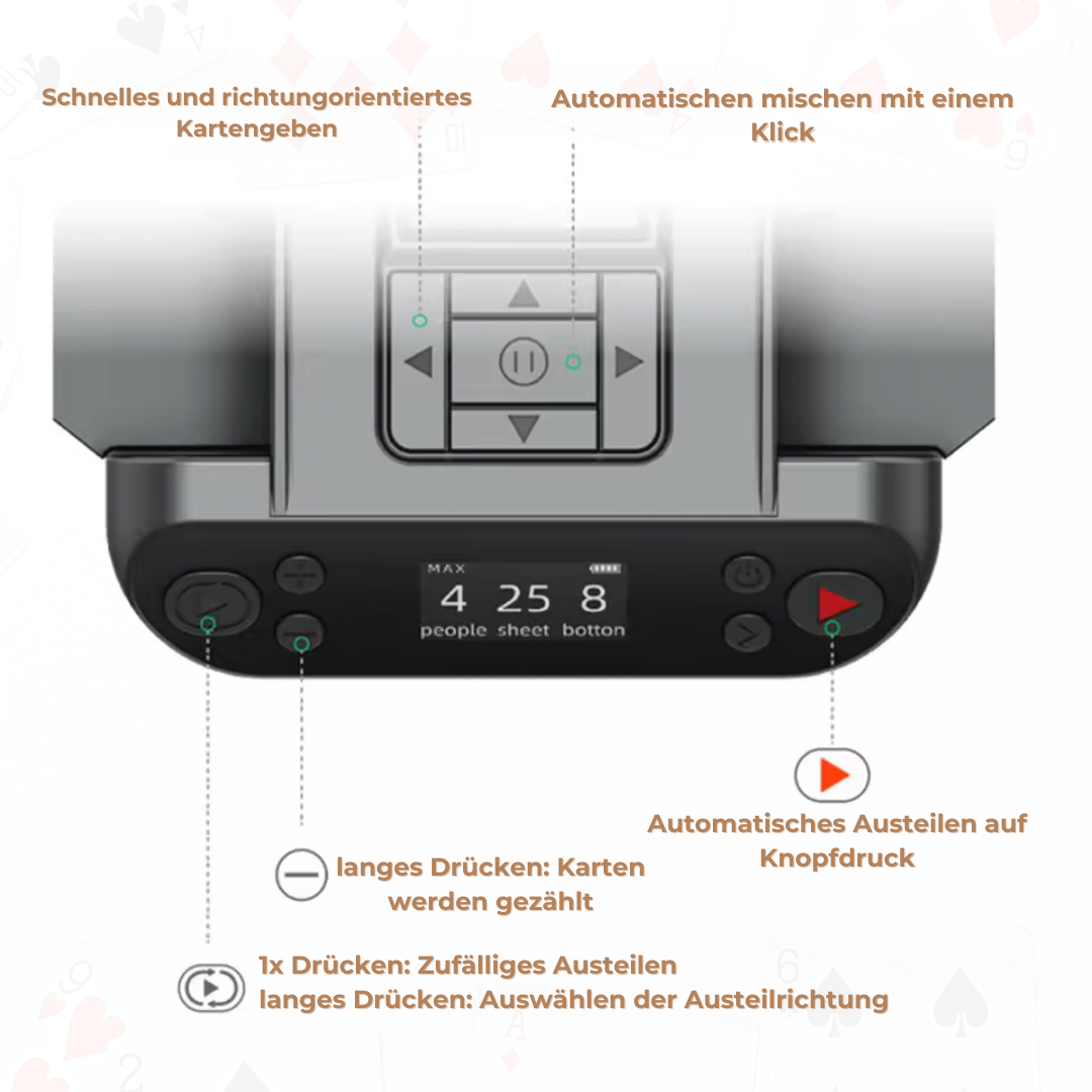 SmartShuffler - Das ultimative Kartenmischgerät